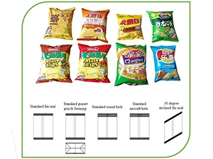 Envasadora Vertical para Formatos Grandes